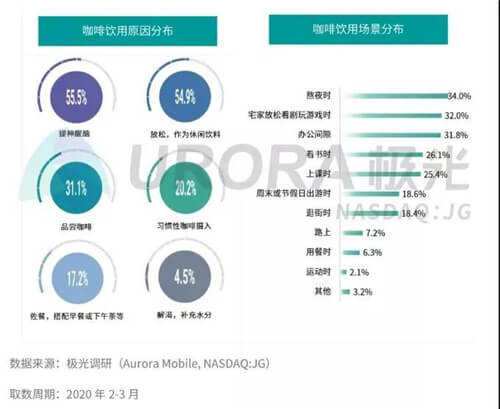 上海欧米奇