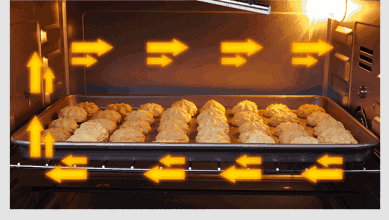 上海西点培训学校