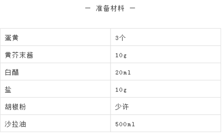 上海西餐学校