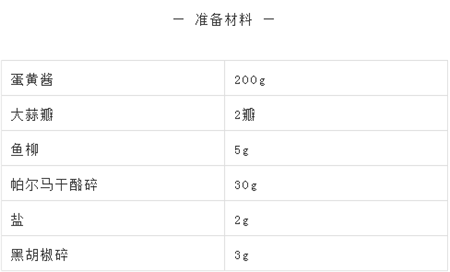 西餐培训学校