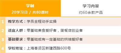 西餐学校