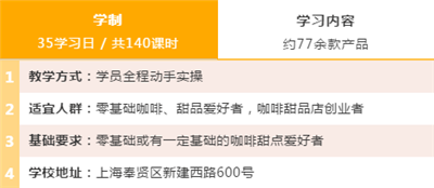 甜品店培训