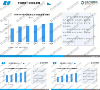 西餐师培训学校