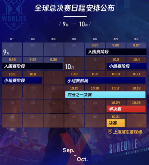 西点学习