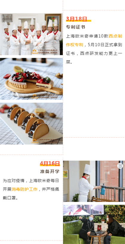 西点师培训机构