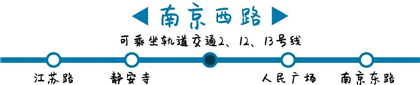 上海西餐培训