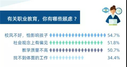 西餐师培训学校