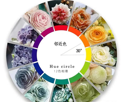 学蛋糕短期培训班