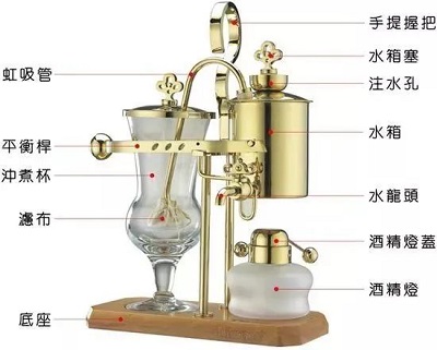 比利时壶介绍